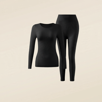 Schwarz Set