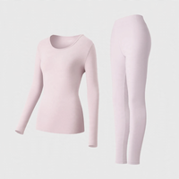 Damen Taro-Violett dünn 5–15°C