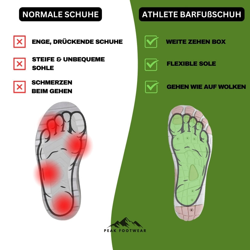Gesund & rutschfest Universal Barfußschuhe