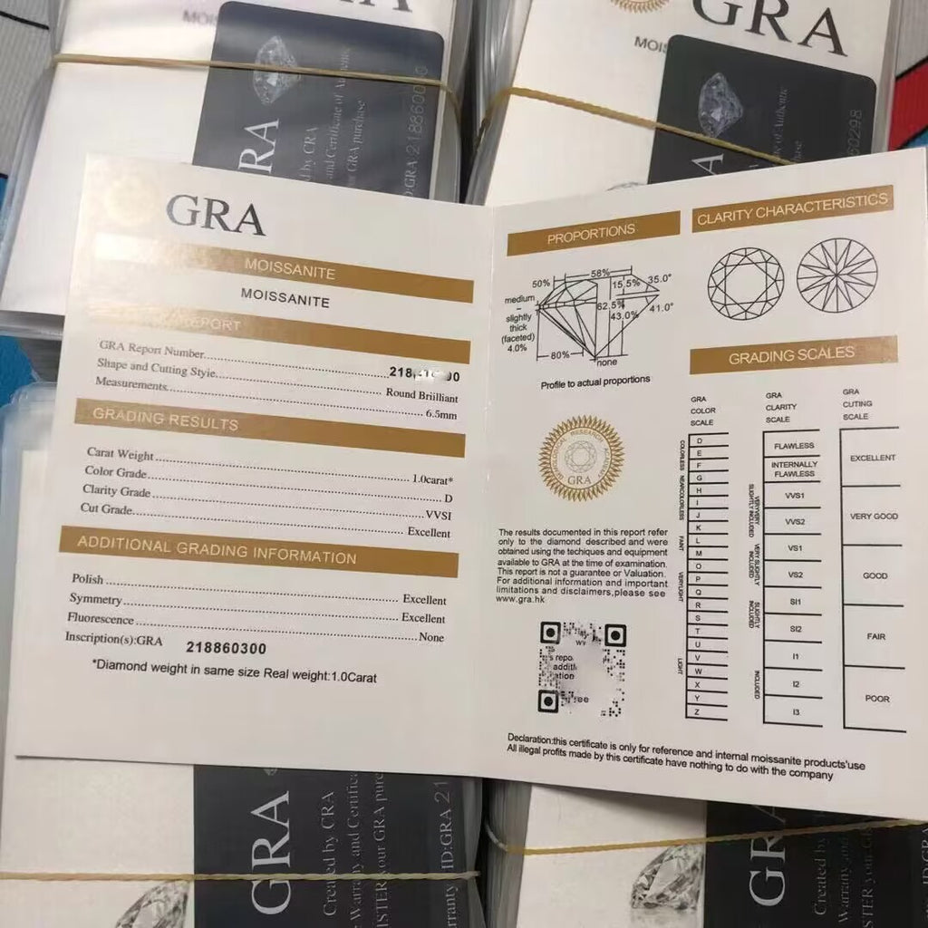 Damen Zertifikat für Moissanit-Shop Shop Nory