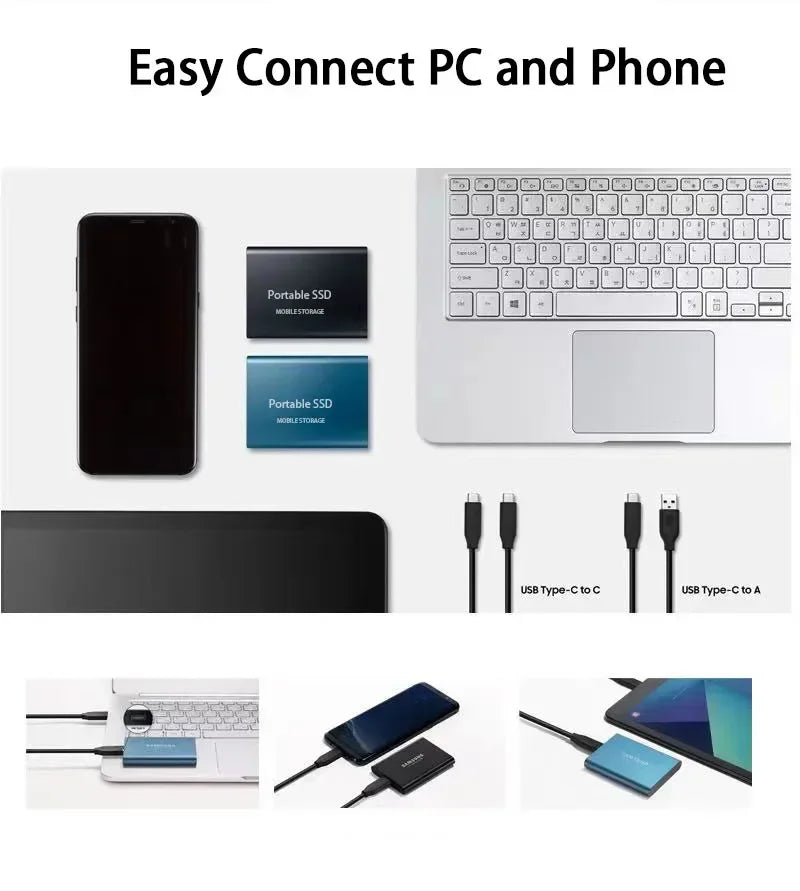 Avelena | Externe SSD 128GB | USB 3.1 & M.2 Type-C | Hochleistungs-Speicher