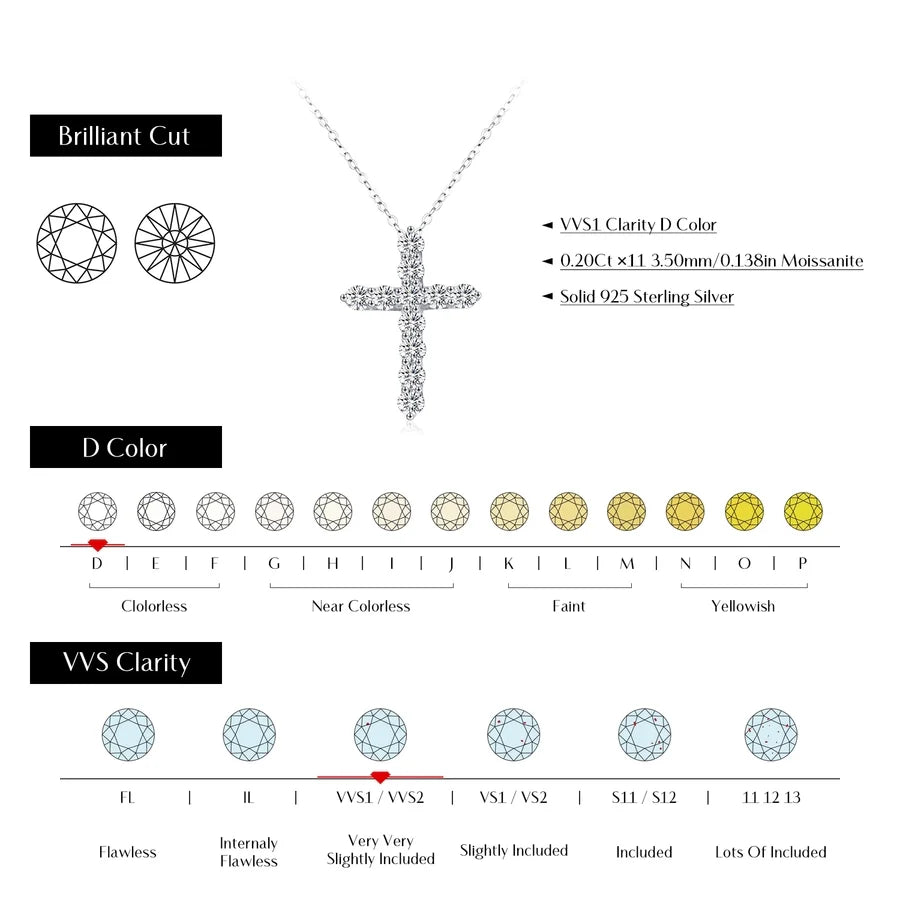 2.2 Karat VVS1-VVS2 Runder Brillant Schnitt 925 Sterlingsilber 925 Sterlingsilber Rack Plated Moissanit Kabelkette Einlage Kreuz Moissanit GRA Zertifikat Anhänger Halskette | Shop Nory